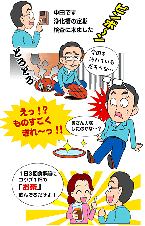 浄化槽で糖尿病がわかる